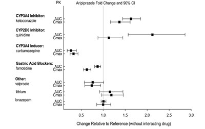 figure 1.jpg Figure 1 - figure 1